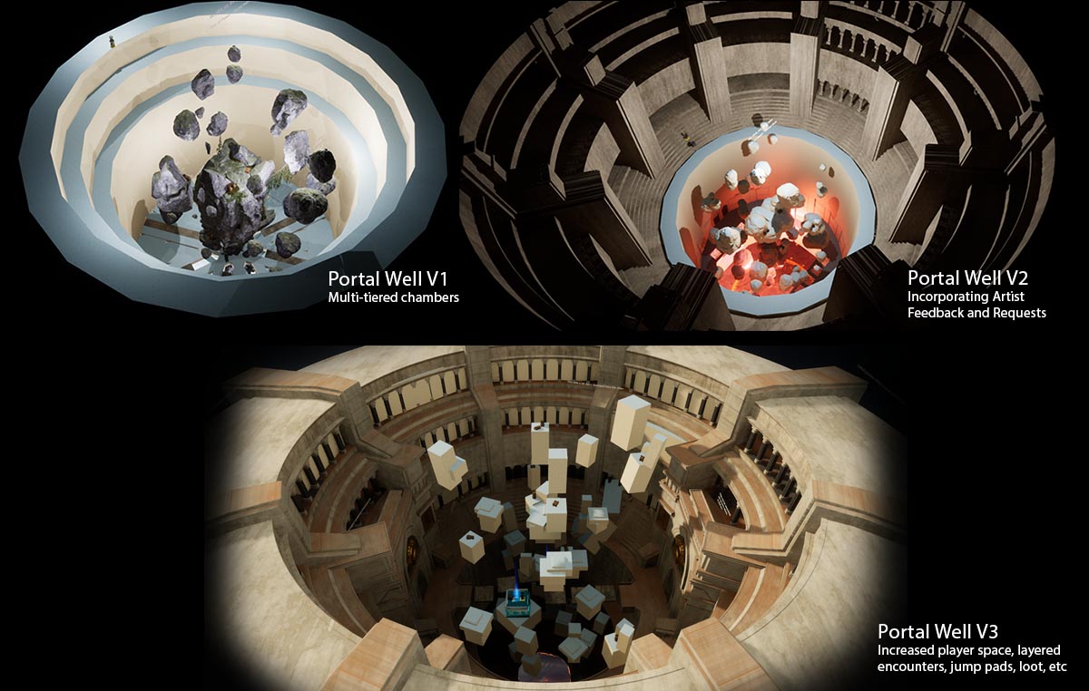 Nightingale Boss Arena for Azazel the Penitent.